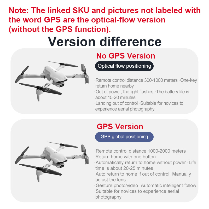 4DRC F10 RC Drone GPS 6K HD Du - Drone Gps Mount reseña y precio